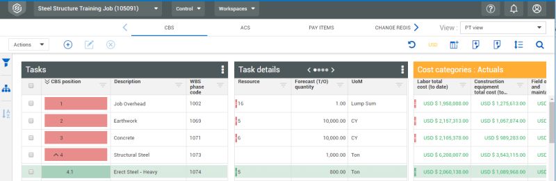 Cost Item Overview - Creative Colorful Wallpaper - 8K